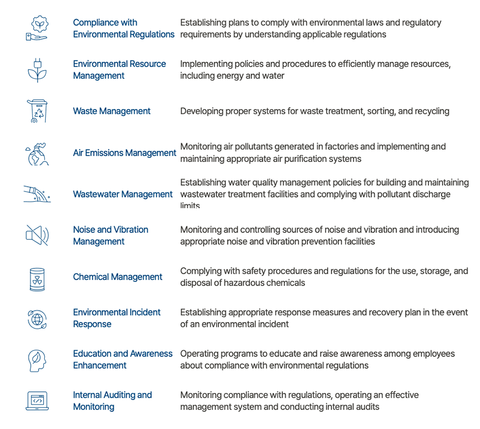 esg description image